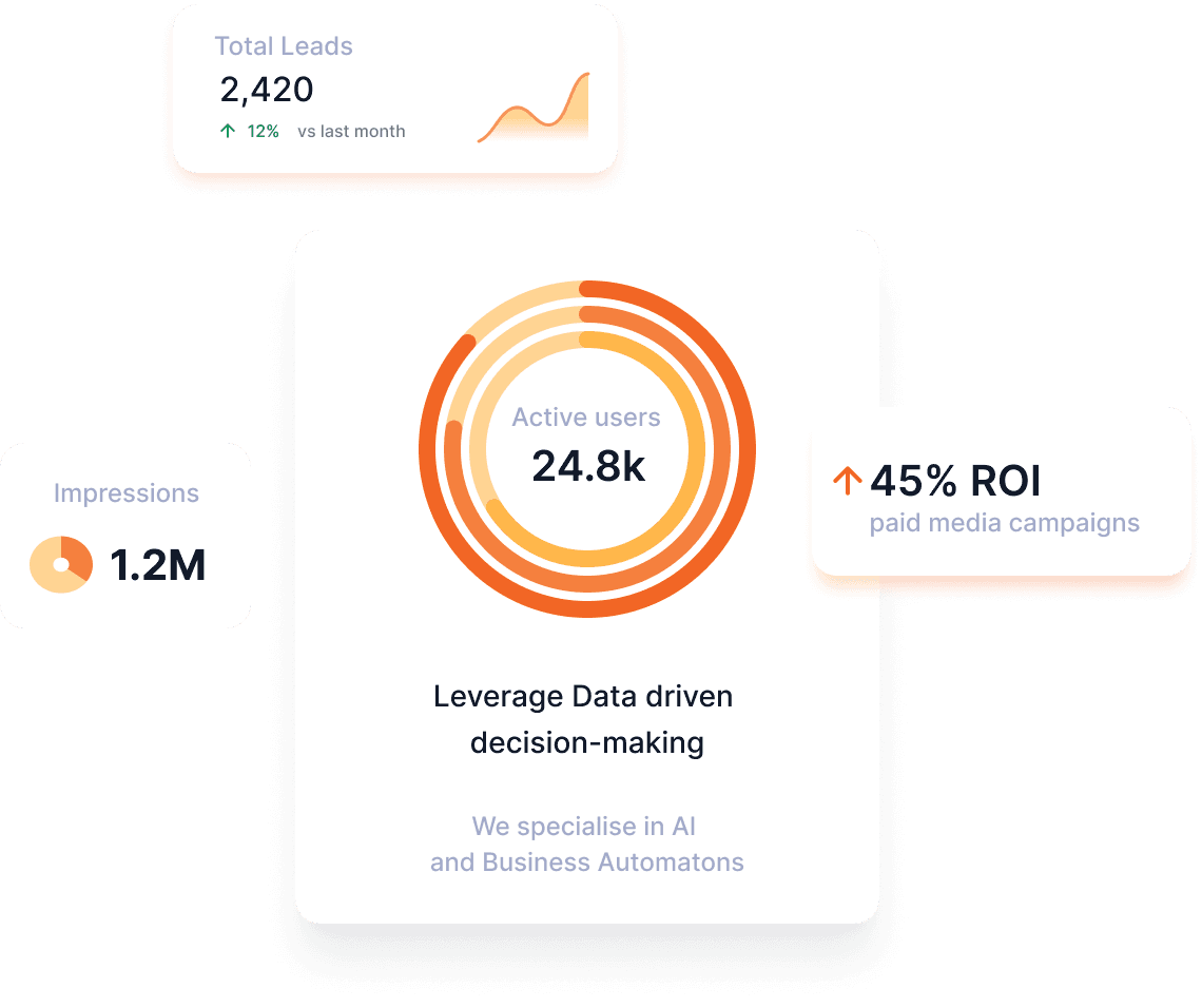 Illustration of results-driven marketing strategies showing growth and customer engagement
